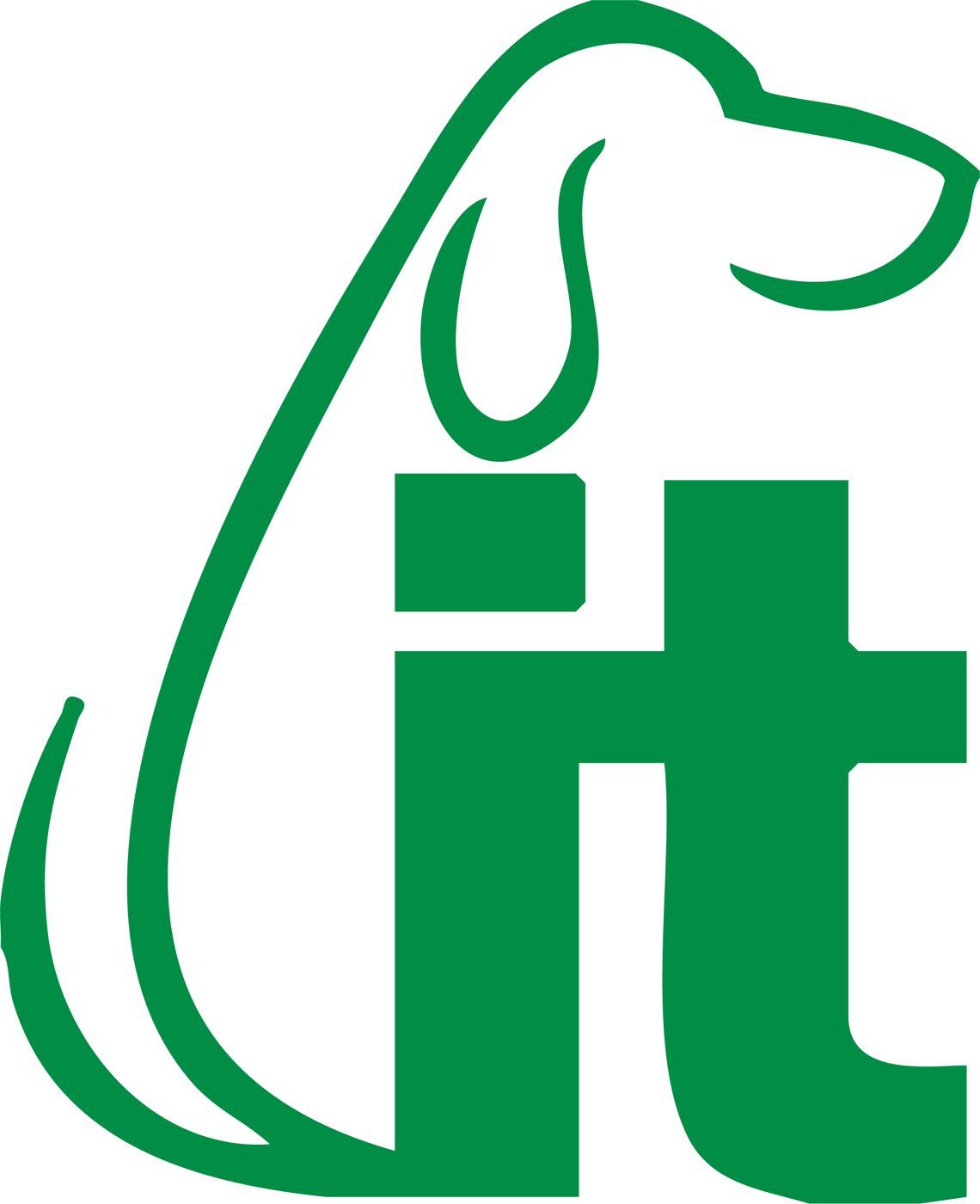 Indian Trail Dog Training LLC