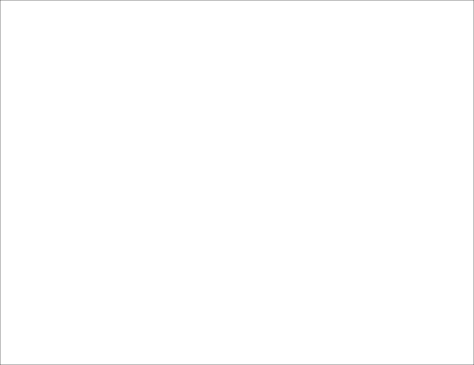 Dog 4 Life — dog trainer in Bastrop, TX